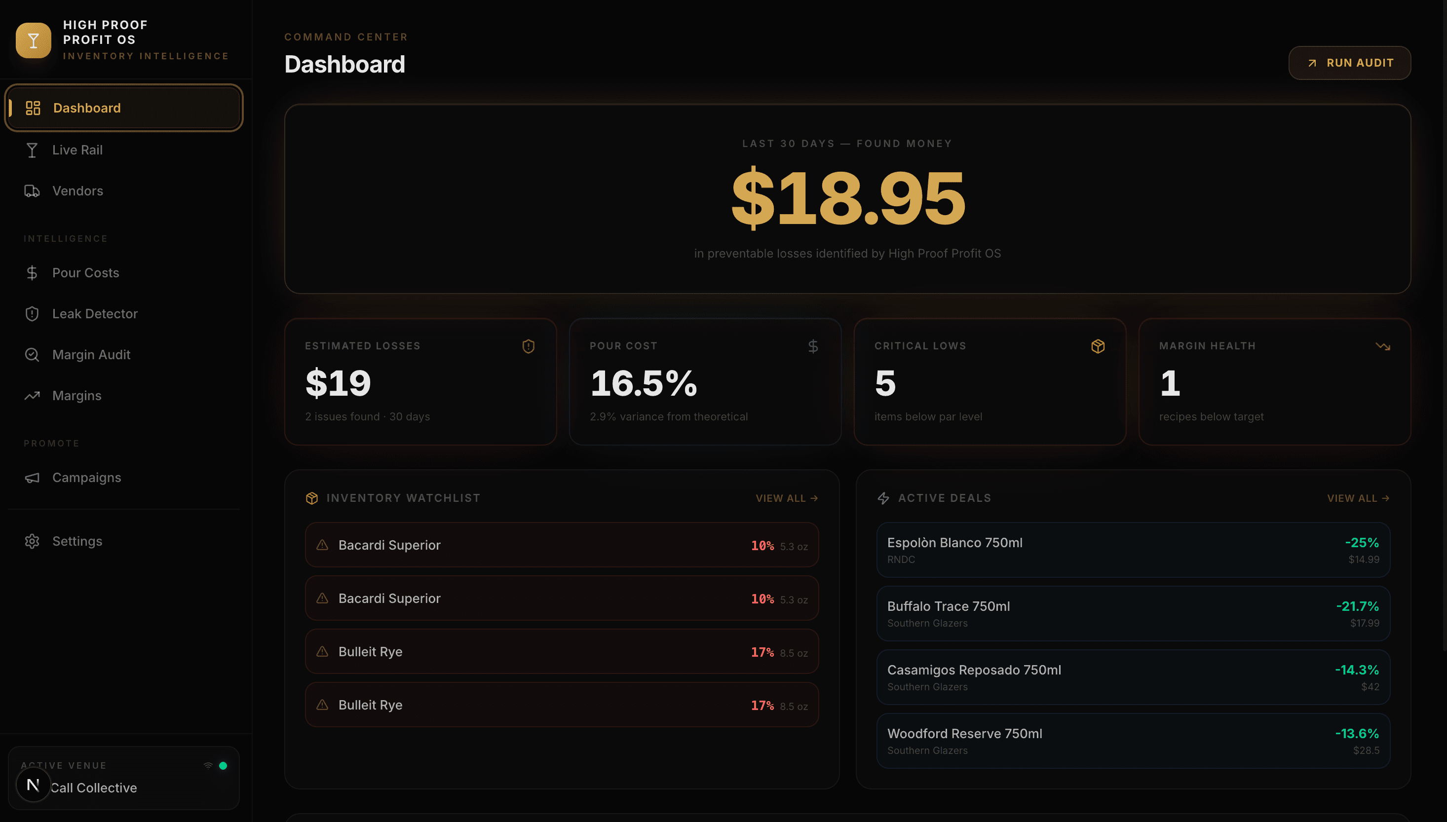 High Proof AI — Dark bar analytics dashboard glowing on a laptop